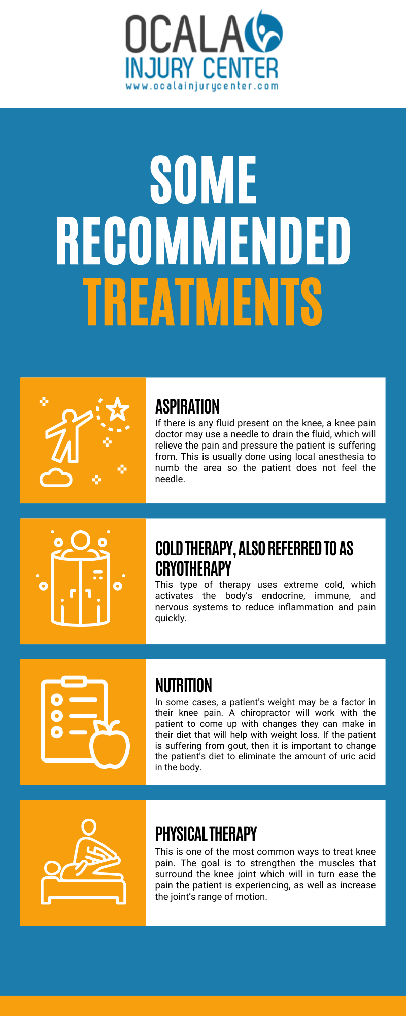 SOME RECOMMENDED TREATMENTS INFOGRAPHIC